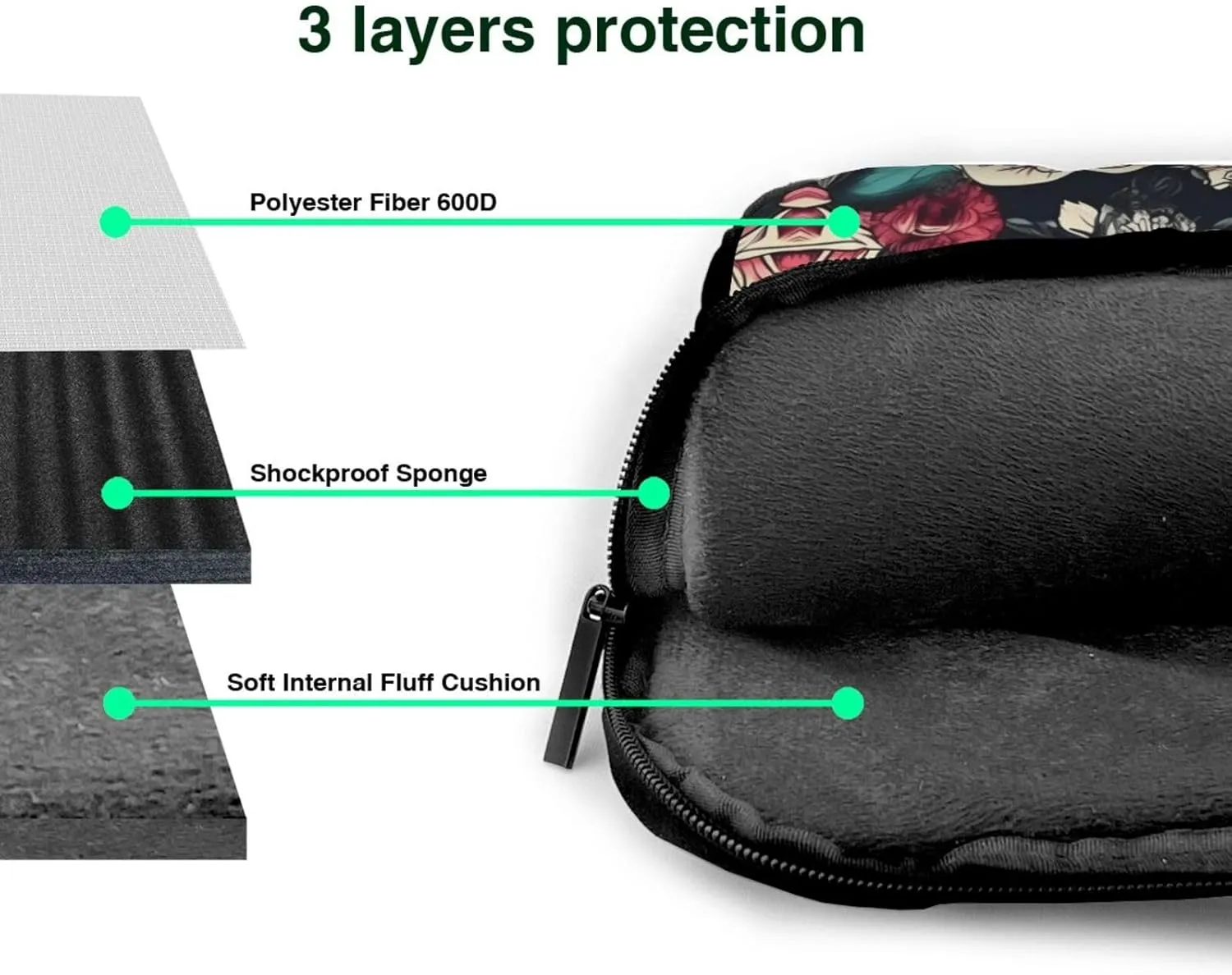 15.6 Inch Laptop Bag - Case with Soft Interior, Multiple Pockets - Ideal, Travel and Business Sugar and Skulls Style