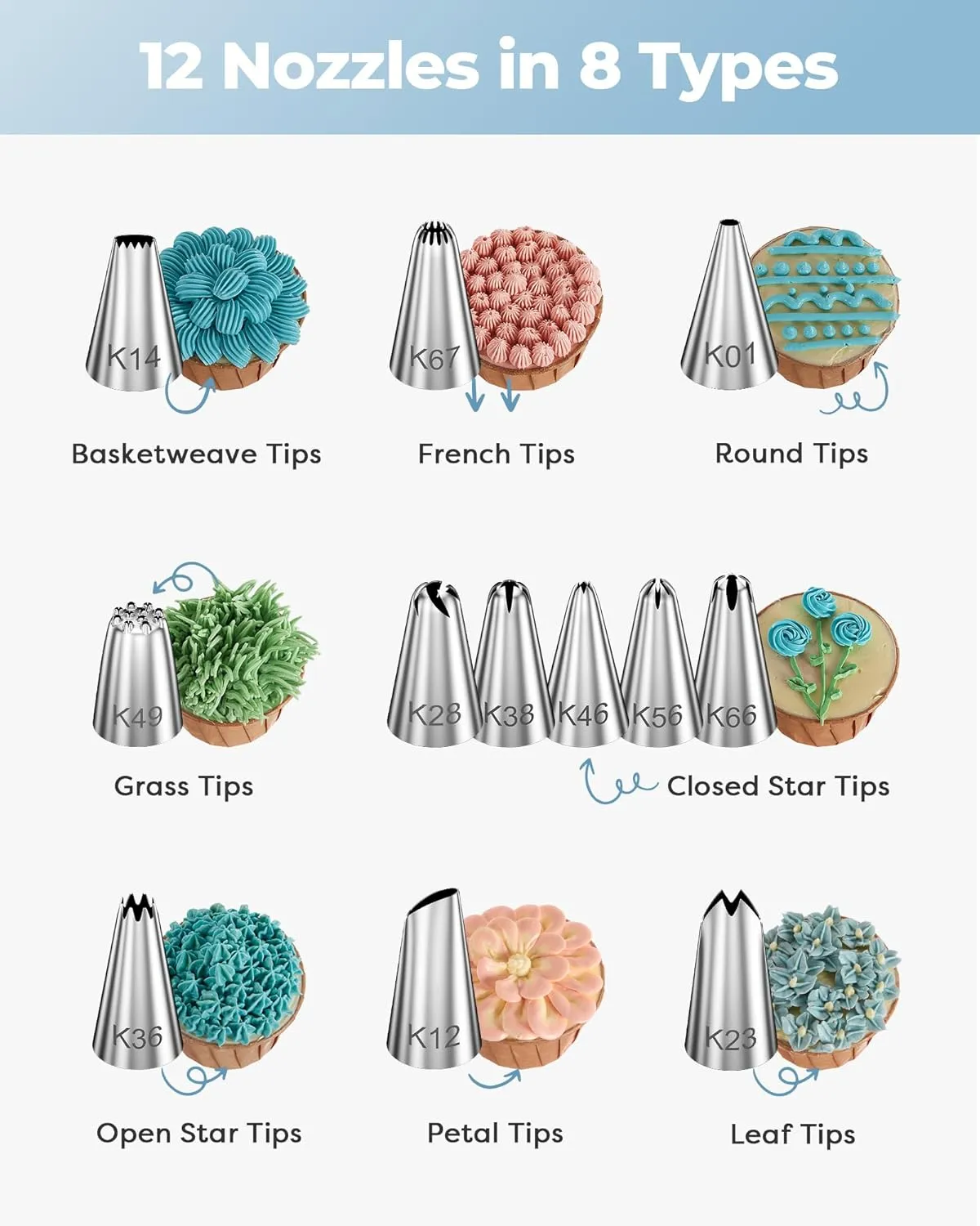 Kootek 71PCs Cake Decorating Supplies Kit with Revolving Cake Stand Turntable, 12 Numbered Icing Piping Tips, 2 Spatulas, 3 Icing Comb Scraper, 50 2 Piping Bags, and 1 Coupler for Baking