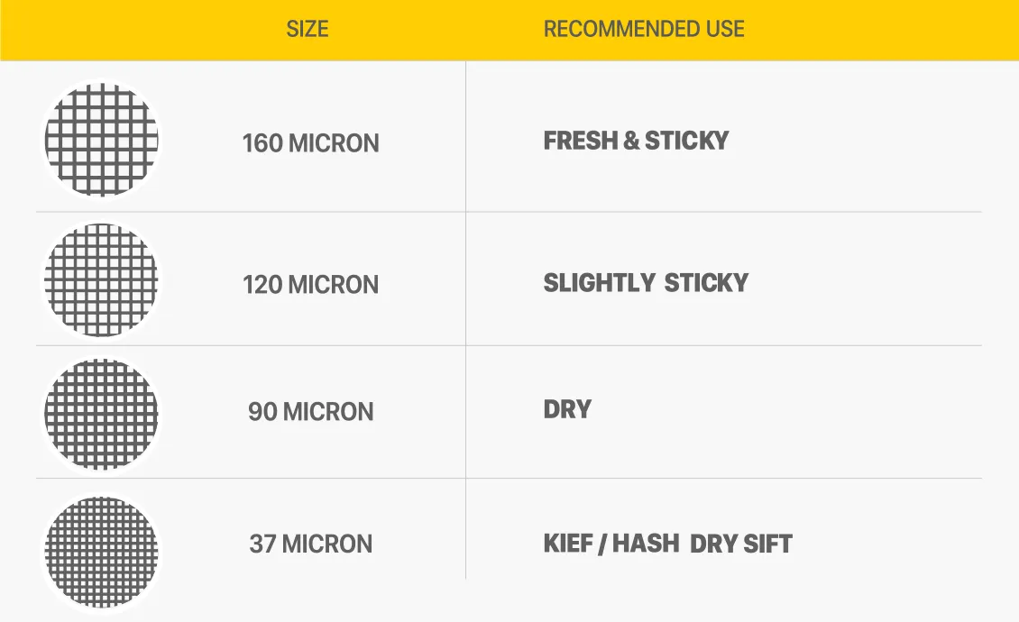 NugSmasher Rosin Bags 14g 120u