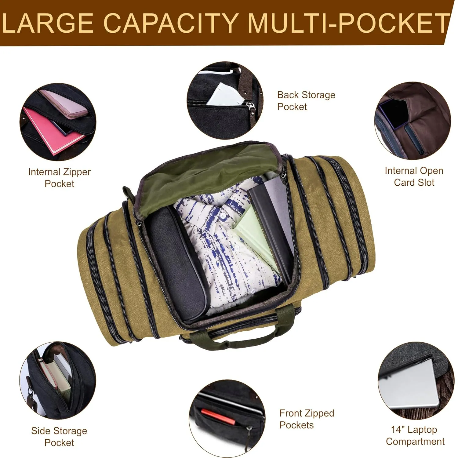 Personalized Duffle Bags for Men - Expandable Canvas Duffle Bag for Travel - Mens Overnight Bag or Weekender Bag with Shoe Compartment - Carry-On Duffel Bag for Short Trip, Gym & Camping (tan)