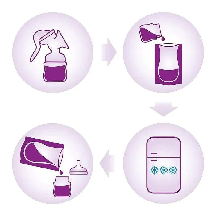 Philips Avent® Breast Milk Storage Bags - 6oz/180ml - 50 Pack
