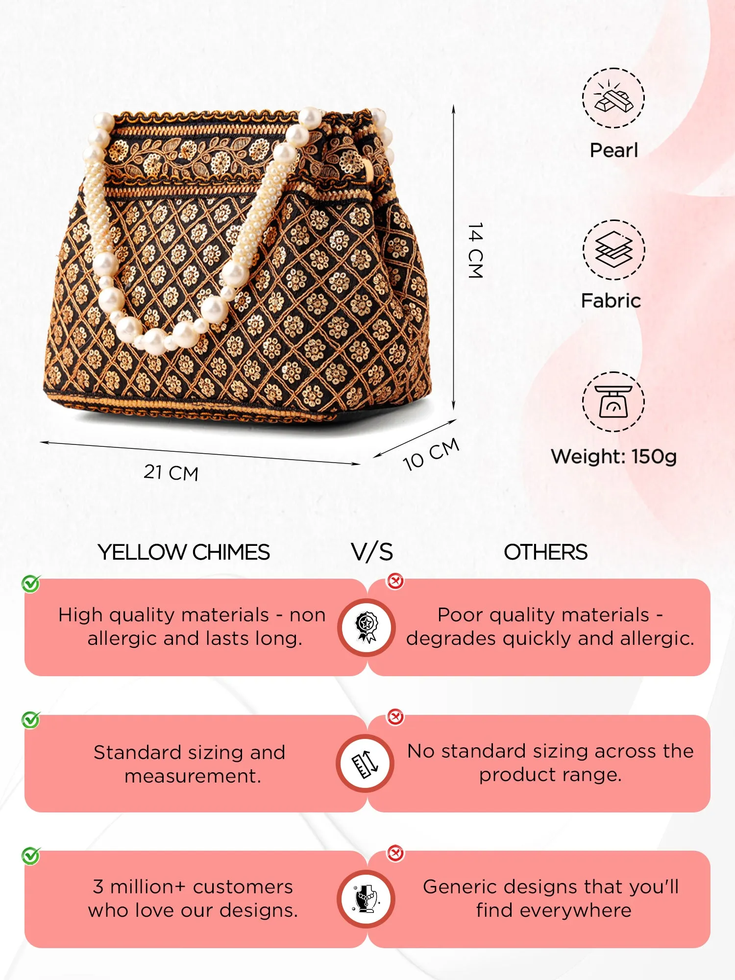Potli Bags: Traditional Handcrafted Potli Bags with Intricate Embroidery | 20x12 cm | Multicolour