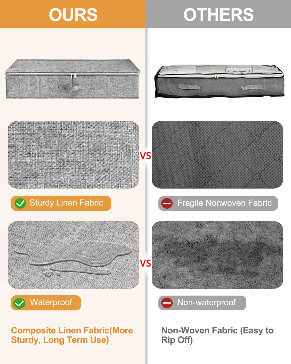 punemi Under Bed Storage, 3 Pack Underbed Storage Container Bags With Lid, Foldable Sturdy Clothes Storage Drawer Organizer W/ 3 Handles, Ultra Thick Fabric Blanket Shoe Storage Box, Grey