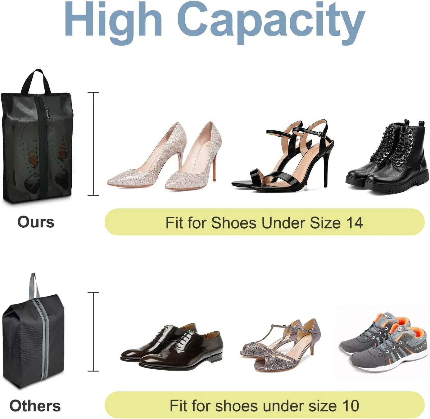 Shoe Bags for Travel, 5 Pack XX-Large Waterproof Shoe Bags for Women & Men, Translucent Design protable Shoe organizer bag for Packing with Sturdy Zipper(Black)…