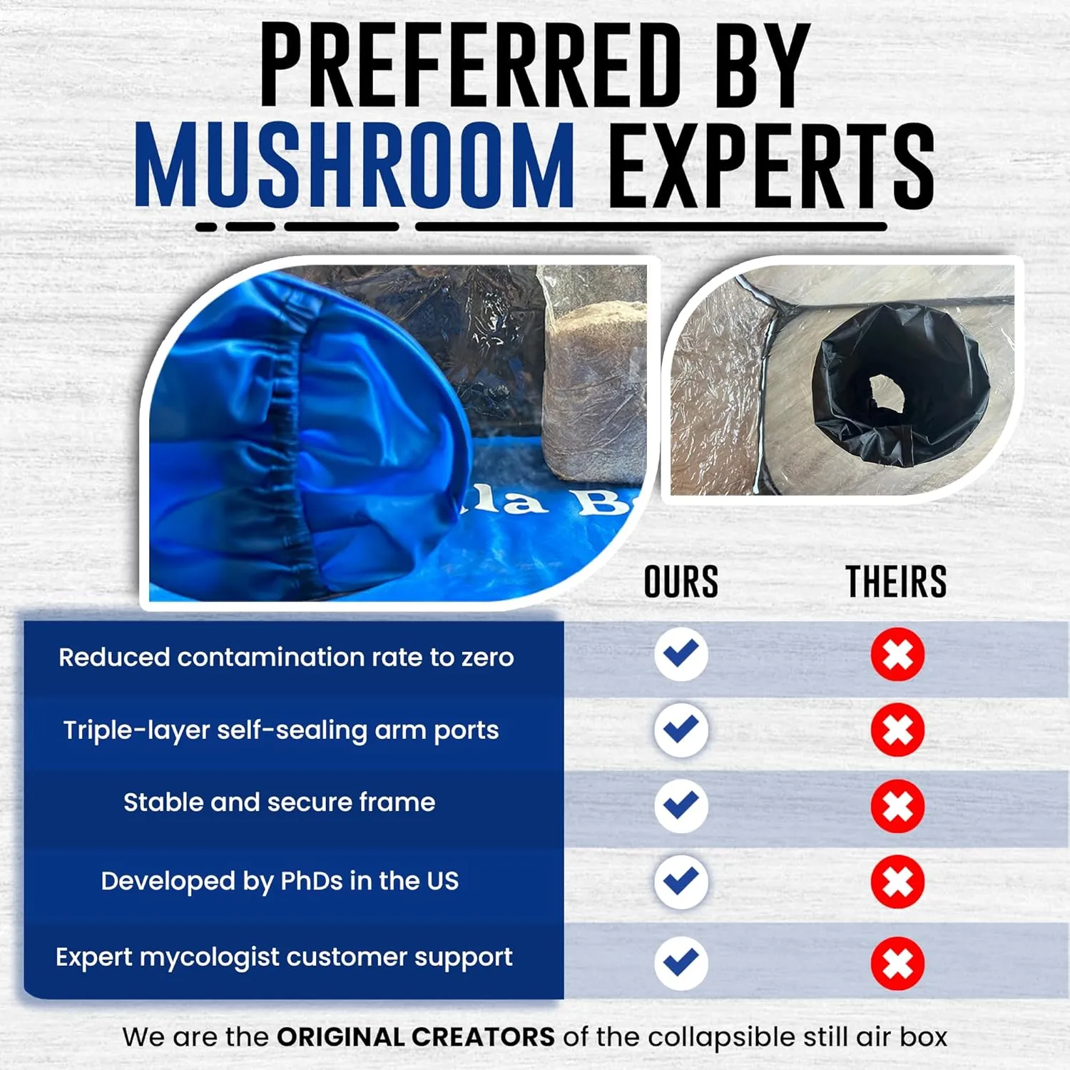 Still Air Box Mycology (Sturdy) Mushroom Grow Box Alt to Laminar Flow Hood Fume Hood for Lab Mycology Supplies by USA Mycologists V2 (Large)