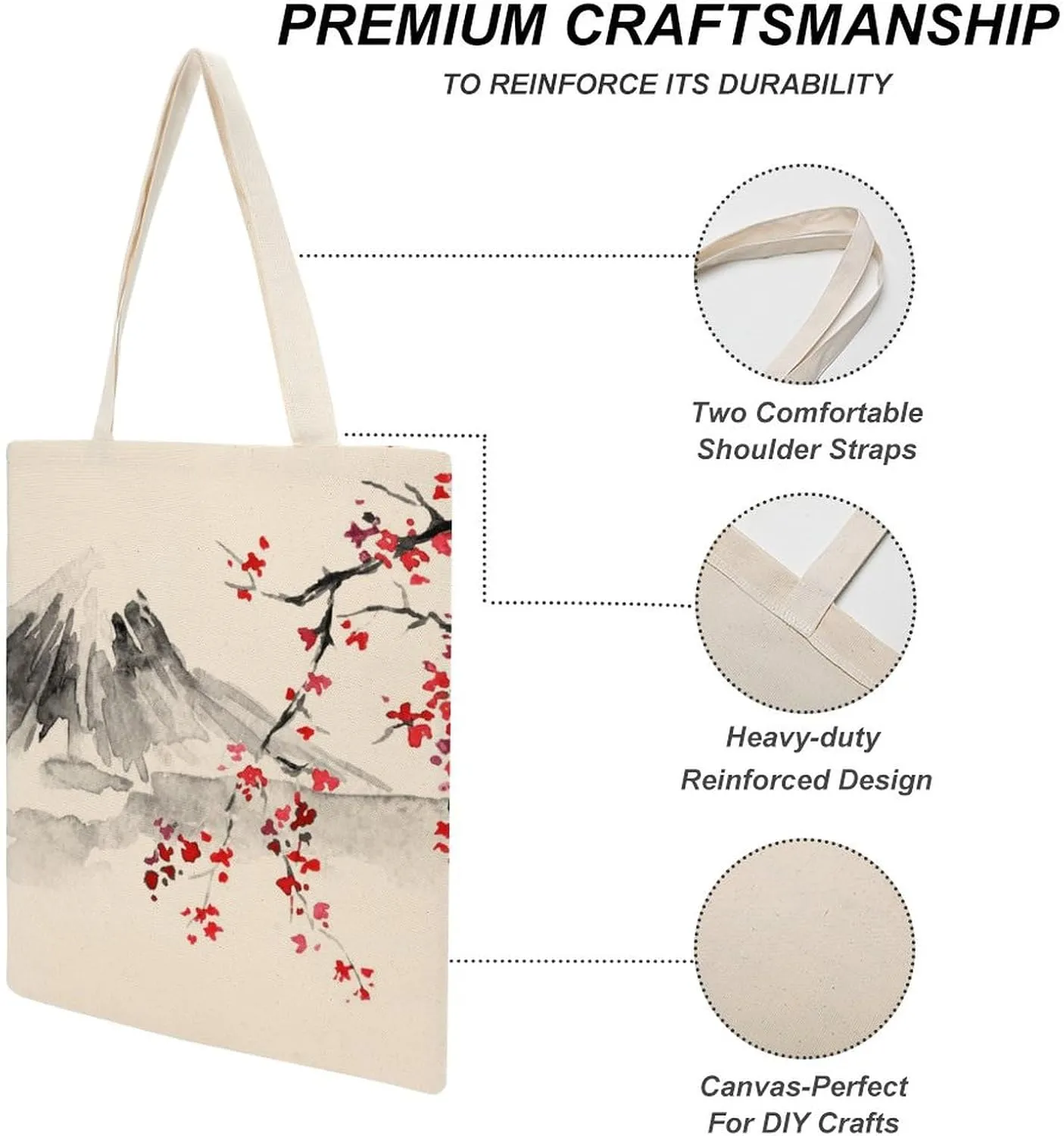 Tote Grocery Bag Reusable Canvas Bag, Aesthetic Shoulder Bag Lightweight Grocery Shopping Bags Beach Bag