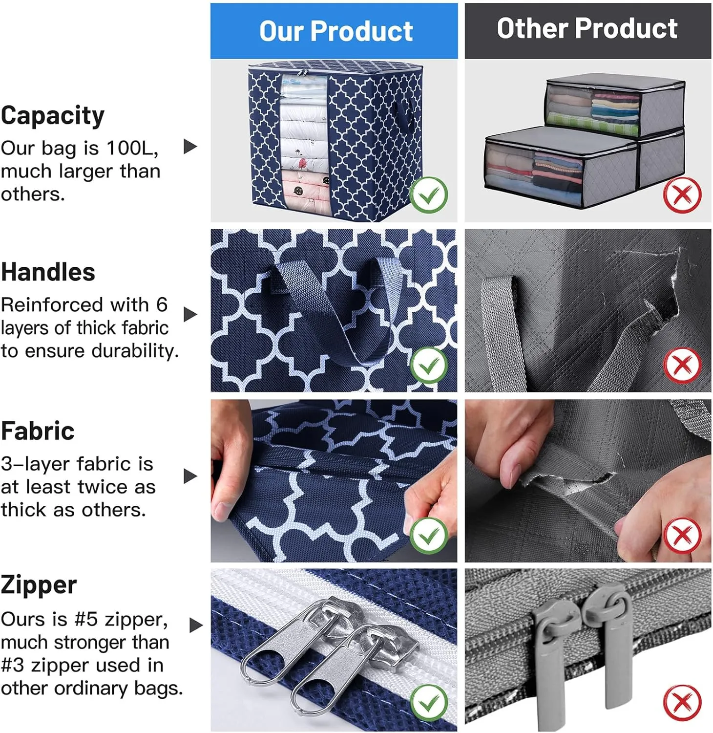 WISELIFE Storage Bags 3 Pack/100L Large Blanket Clothes Organization and Storage Containers for Comforters,Bedding, Foldable Organizer with Reinforced Handle, Clear Window, Sturdy Zippers,Blue