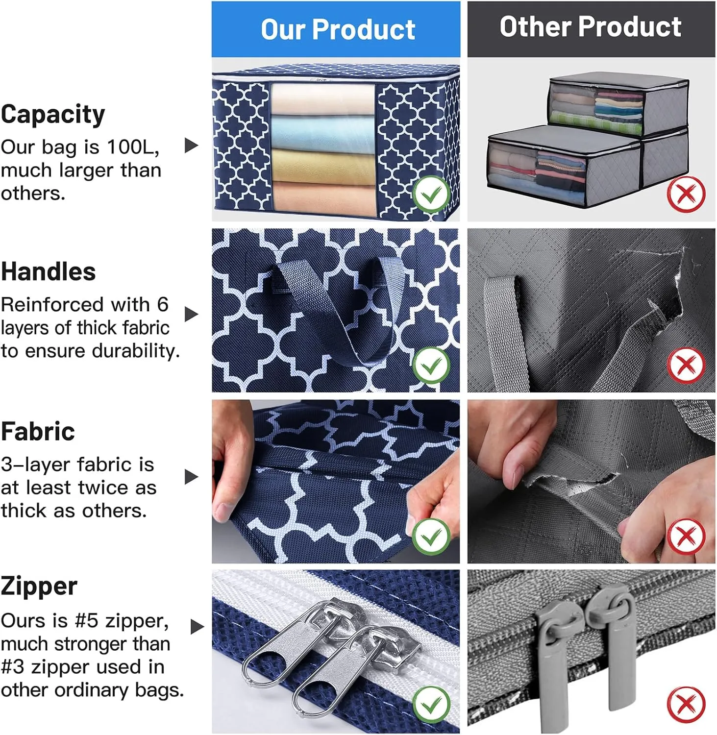 WISELIFE Storage Bags, Large Blanket Clothes Organization and Storage Containers for Bedding, Comforters, Foldable Organizer with Reinforced Handle, Clear Window,Sturdy Zippers,(Blue, 3 x 100L)