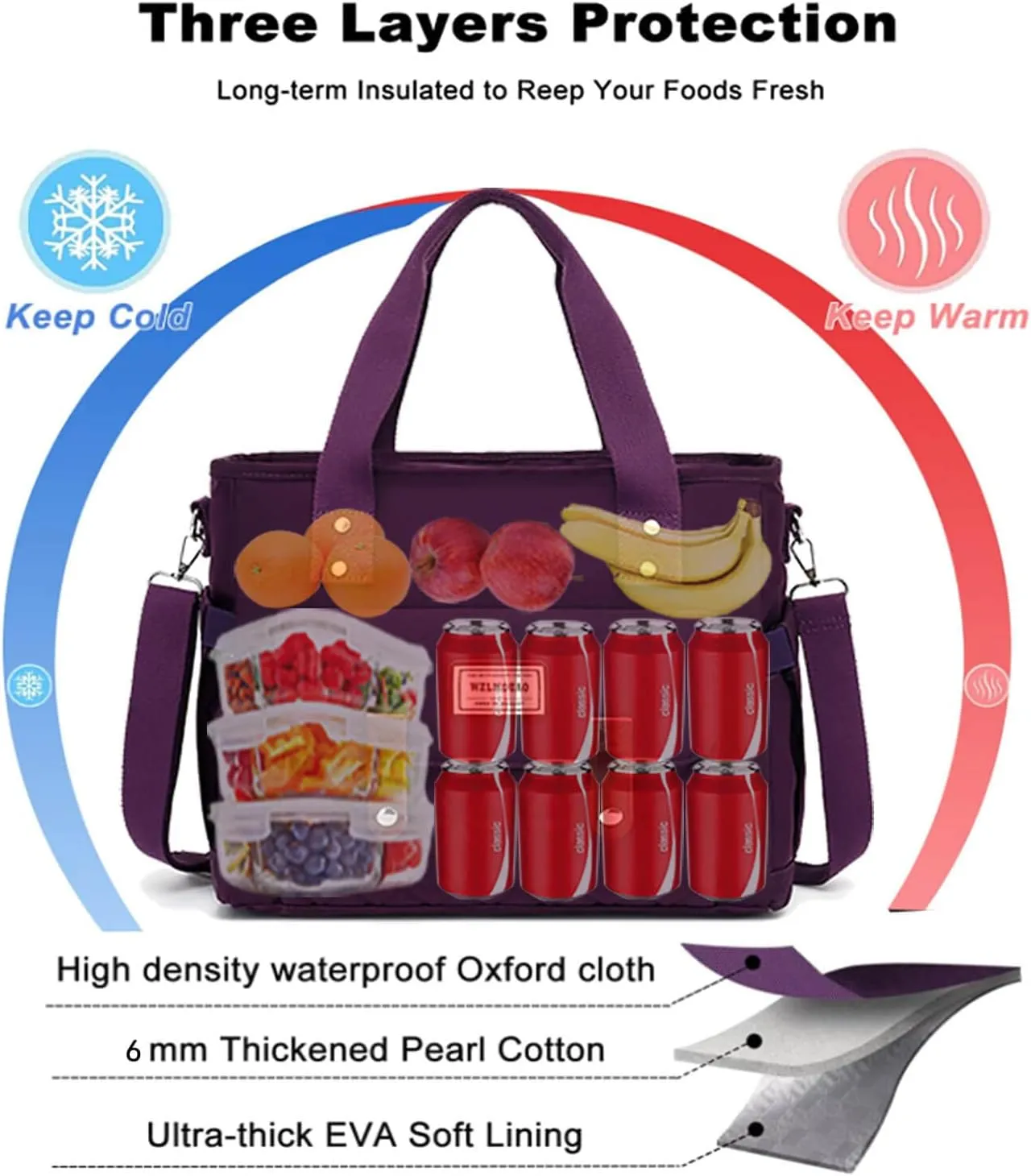 Women Lunch Bags for Work, Insulated Leak proof Cooler Adult Lunch Box, Large Lunch Tote for Work with Adjustable Shoulder Straps Lunch Bag (Purple)