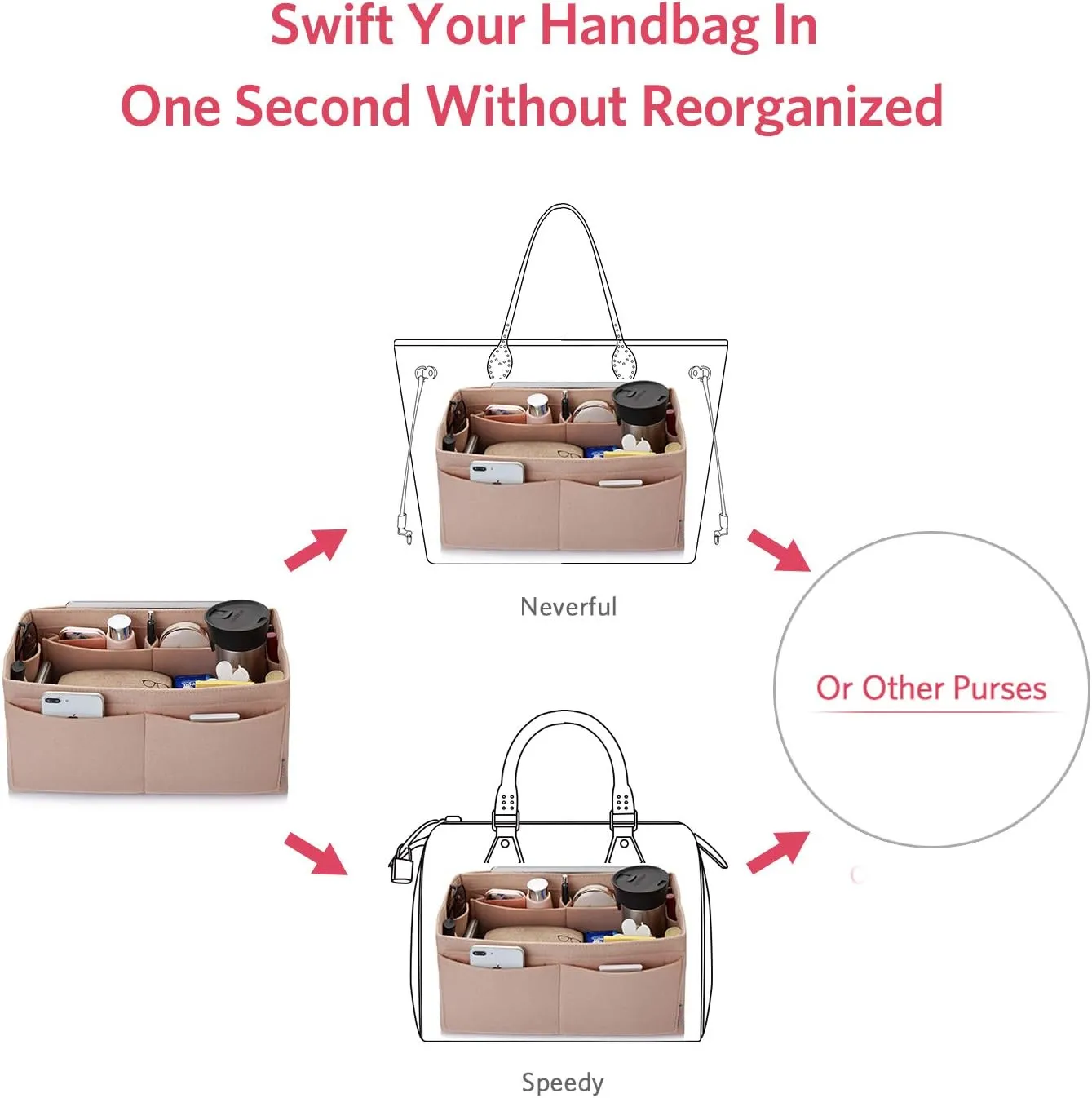 ZTUJO Felt Purse Organizer, Multi Pocket Bag in Bag Organizer For Tote & Handbag Shaper, Speedy 30, Speedy 35 and Speedy 40